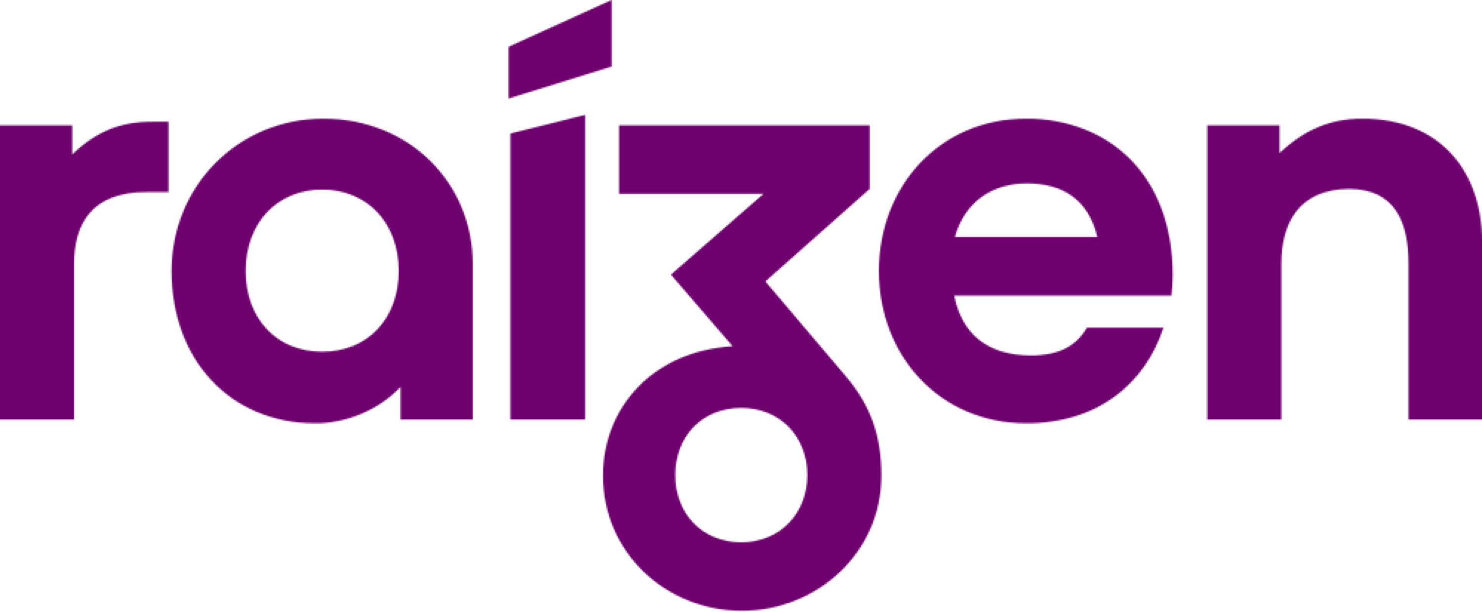 raizen-1